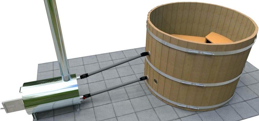 External Wood Heater Models For Pools And Tubs - Wood Burning Hot Tub Heater Diy